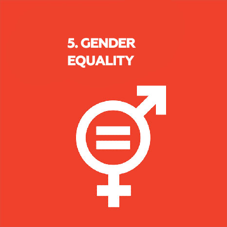 Gender equality